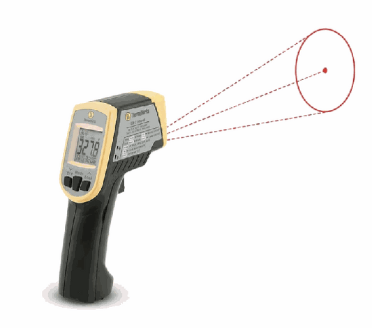 ThermoWorks IR with Circle Lazer (IRK-2)